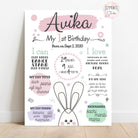 bunny theme chalkboard poster