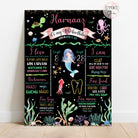 mermaid theme birthday chalkboard