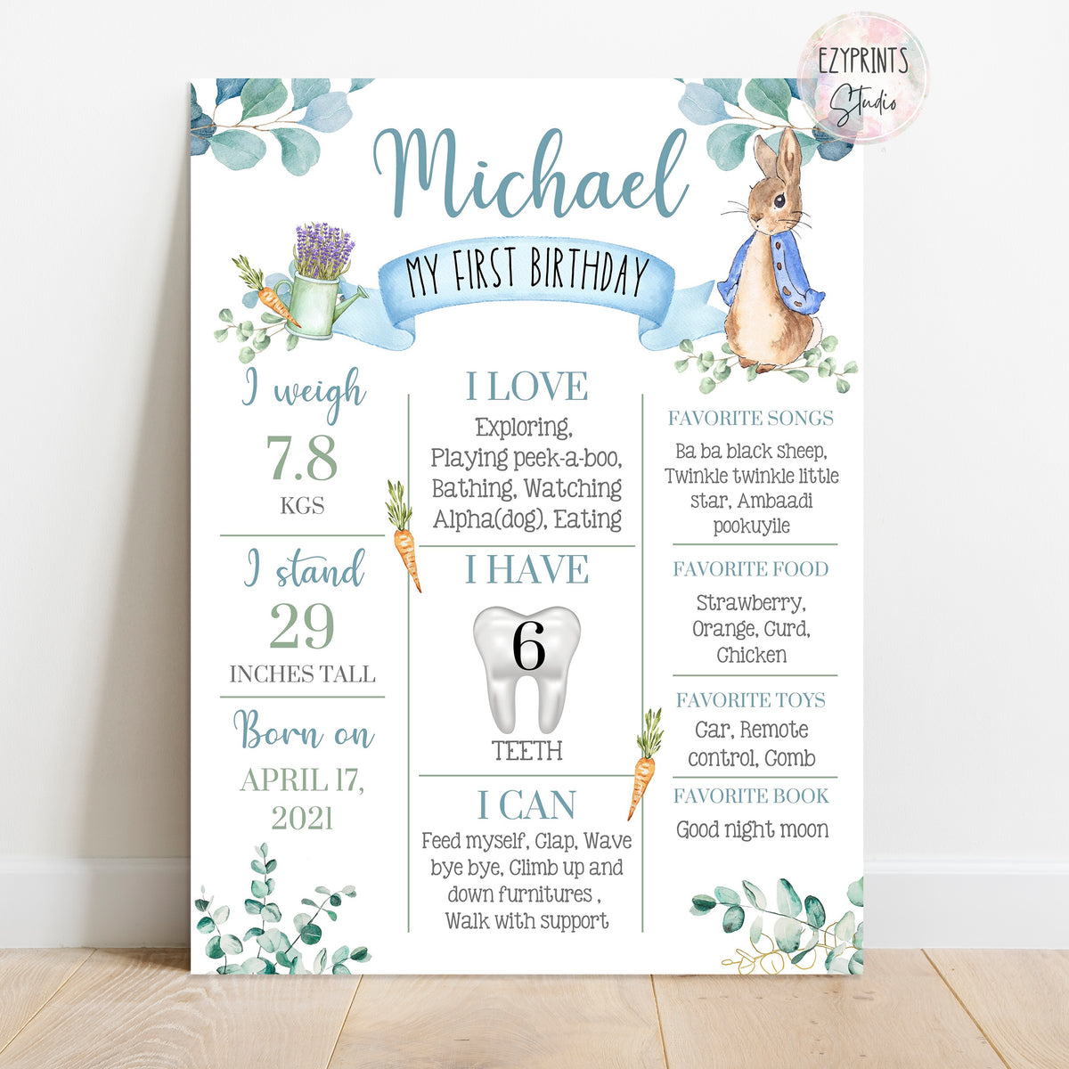 Peter Rabbit theme Birthday Chalkboard Poster – Ezyprints Studio